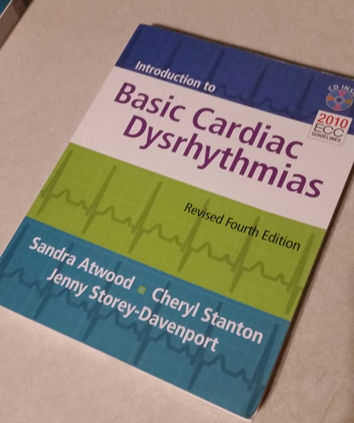 Introduction to Basic Cardiac Dysrhythmias:.