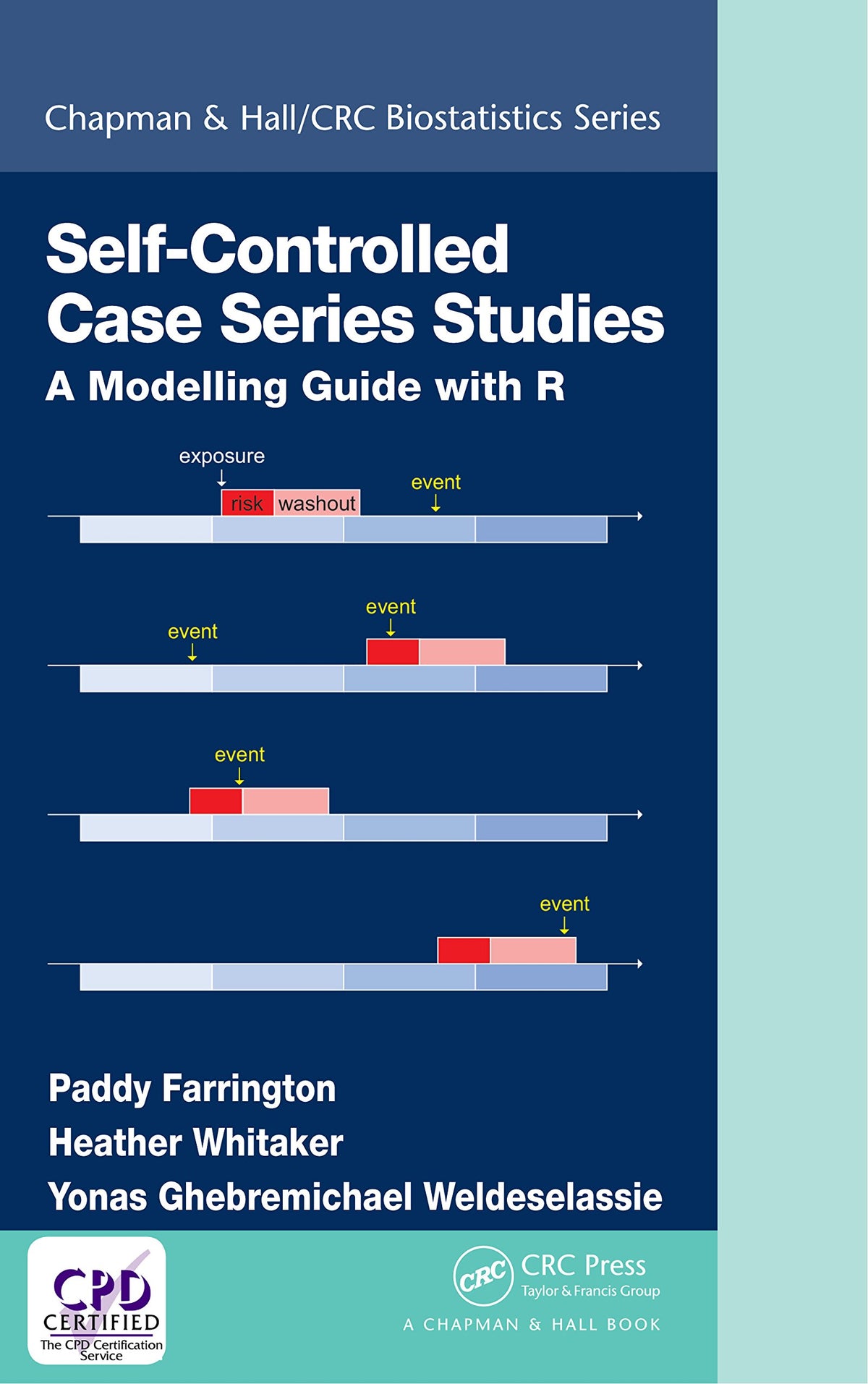 Self-Controlled Case Series Studies: A Modelling Guide with R (Chapman & Hall/CRC Biostatistics Series)